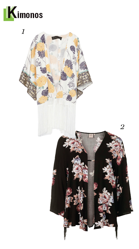 Summer 2015 Fashion Trends 